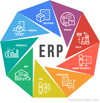 erp